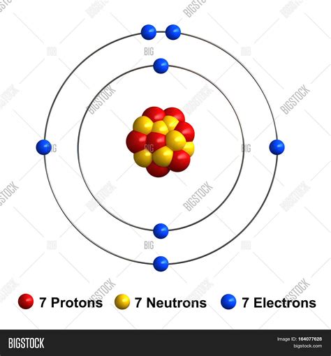 how many electrons in nitrogen|6.4 Electronic Structure of Atoms (Electron Configurations).